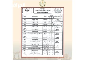 لطلاب الثانوية: كل ما تحتاج معرفته عن امتحانات الدور الثاني وتحديد العدد المنتظر!