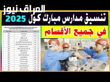 عااااجل .. رابط تنسيق مبارك كول بعد الشهادة الإعدادية 2025/2026 واهم الشروط القبول المطلوبة لها.. تعرف علي التفاصيل 