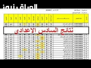 استعلم الآن: نتائج السادس الإعدادي 2025 الدور الأول في العراق برقم الجلوس عبر موقع نتائجنا