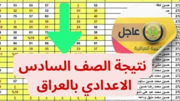 اكتشف نتائج السادس الإعدادي 2025 في العراق: تحقق من نتيجتك باستخدام رقم الامتحاني